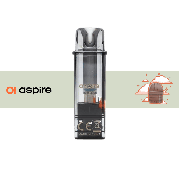 Cartouche Pod Gotek Aspire