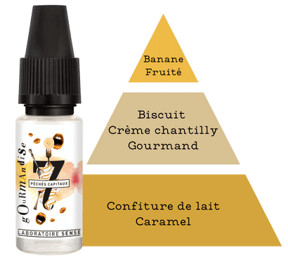 E-LIQUIDE SENSE 7 PECHES GOURMANDISES SAVEURS