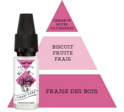 E-LIQUIDE SENSE INSOLITE TIRAMICHOU SAVEURS