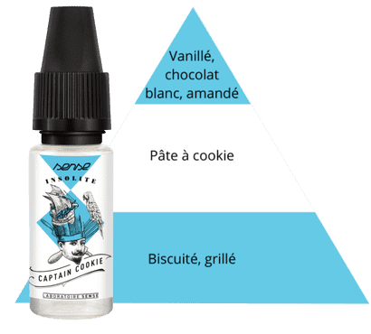 E-LIQUIDE LABORATOIRE SENSECAPTAIN COOKIE SAVEUR