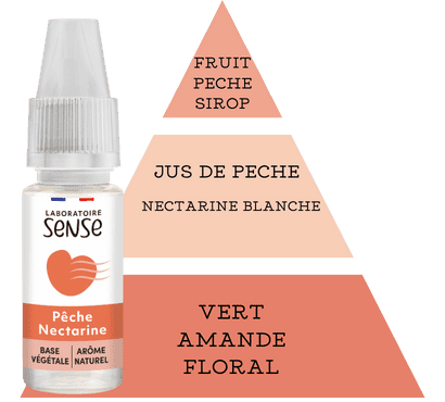 E-LIQUIDE LABORATOIRE SENSE PECHE NECTARINE SAVEURS