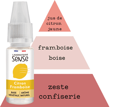 E-LIQUIDE SENSE CITRON FRAMBOISE