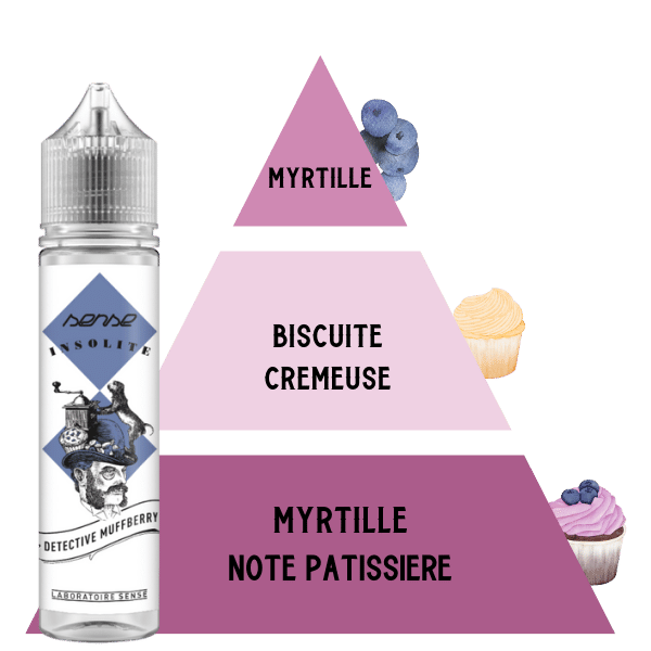 E-LIQUIDE-SENSE-DETECTIVE-MUFFBERRY-50ML-PYRAMIDE-SAVEUR