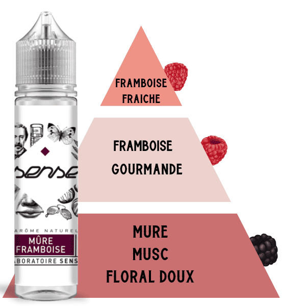 E-LIQUIDE-SENSE-MURE-FRAMBOISE-50ML-PYRAMIDE-SAVEUR