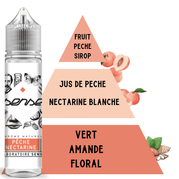 _E-LIQUIDE-SENSE-PECHE-NECTARINE-50ML-PYRAMIDE-SAVEUR