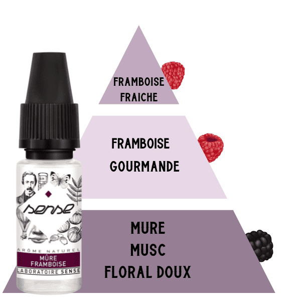 E-LIQUIDE-SENSE-MURE-FRAMBOISE-10ML-PYRAMIDE-SAVEUR