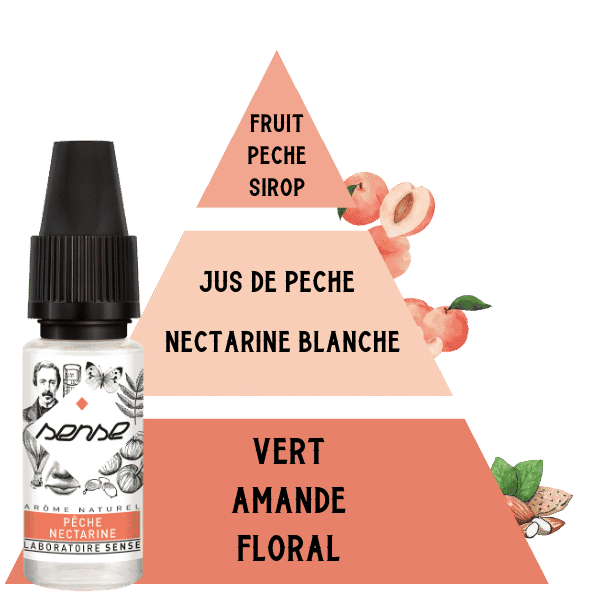 E-LIQUIDE-SENSE-PECHE-NECTARINE-10ML-PYRAMIDE-SAVEUR