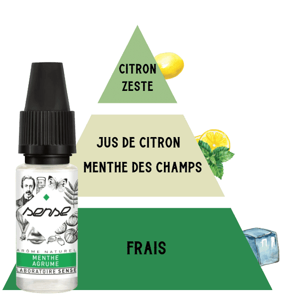 E-LIQUIDE-SENSE-MENTHE-AGRUME-10ML-PYRAMIDE-SAVEURS