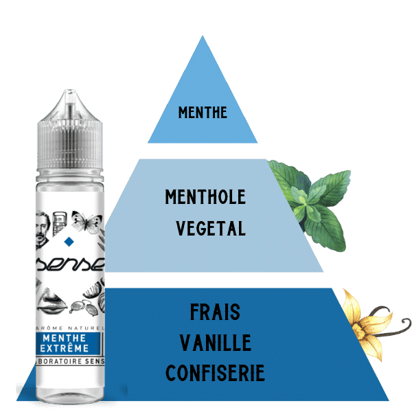 E-LIQUIDE-SENSE-MENTHE-EXTREME-60ML-PYRAMIDE-SAVEUR