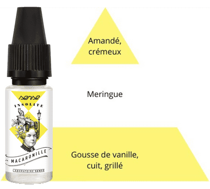 E-LIQUIDE-LABORATOIRE-SENSE-7-PECHES-MACARONILLE-50ML-SAVEUR