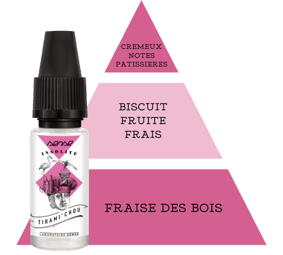 E-LIQUIDE-LABORATOIRE-SENSE-INSOLITE-TIRAMICHOU-SAVEUR