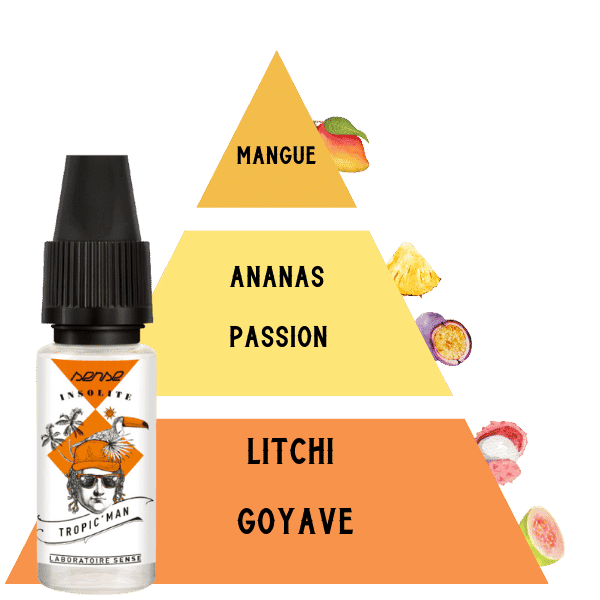 _E-LIQUIDE-SENSE-tropicman-10ML-PYRAMIDE-SAVEUR