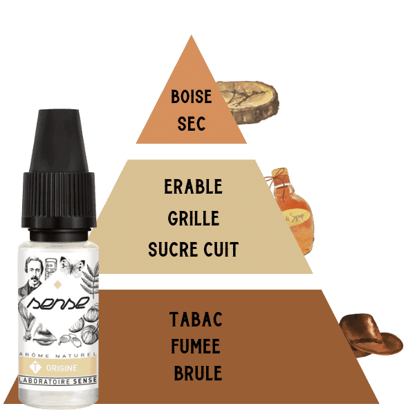 E-LIQUIDE-SENSE-TABAC-ORIGINE-10ML-PYRAMIDE-SAVEUR