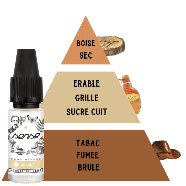 E-LIQUIDE-SENSE-TABAC-ORIGINE-10ML-PYRAMIDE-SAVEUR