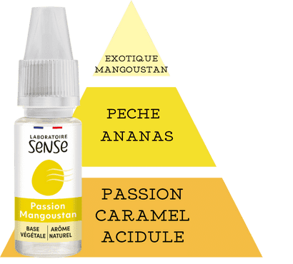 E-LIQUIDE LABORATOIRE SENSE PASSION MANGOUSTAN SAVEURS