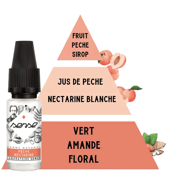 E-LIQUIDE-SENSE-PECHE-NECTARINE-10ML-PYRAMIDE-SAVEUR