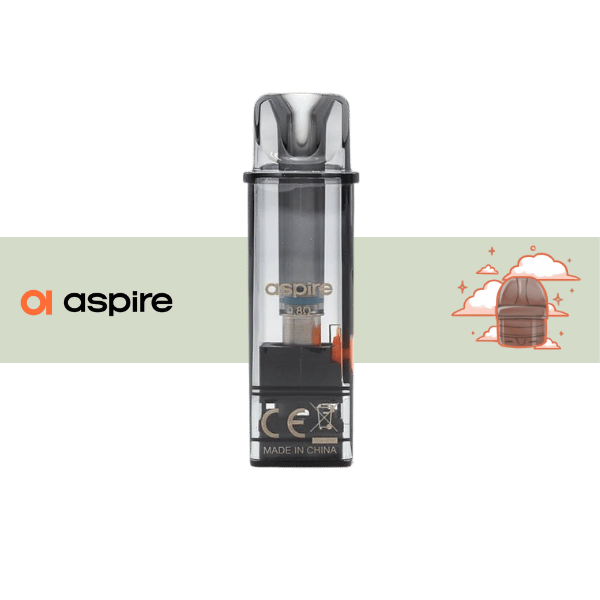 Cartouche Pod Gotek Aspire